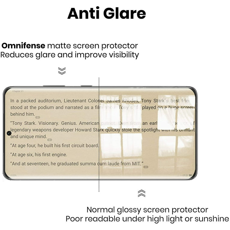 Omnifense Galaxy S23 Ultra Screen Protector Matte Privacy Soft Film [2  Pack] and Tempered Glass Camera Lens Protector [1 Pack], [Support  Fingerprint