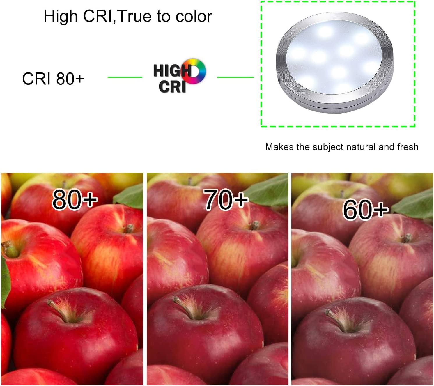 LED Under Cabinet Lighting, Dimmable with RF Remote, 6 Puck Lights, Daylight White for Kitchen, Closet