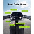 thumbnail image 4 of ScootNGo 39 lbs Ultra Lightweight Foldable Mobility Scooter for Seniors & Adult - Airline Approved, 4-Wheel Electric Travel Scooter, Red, 4 of 10