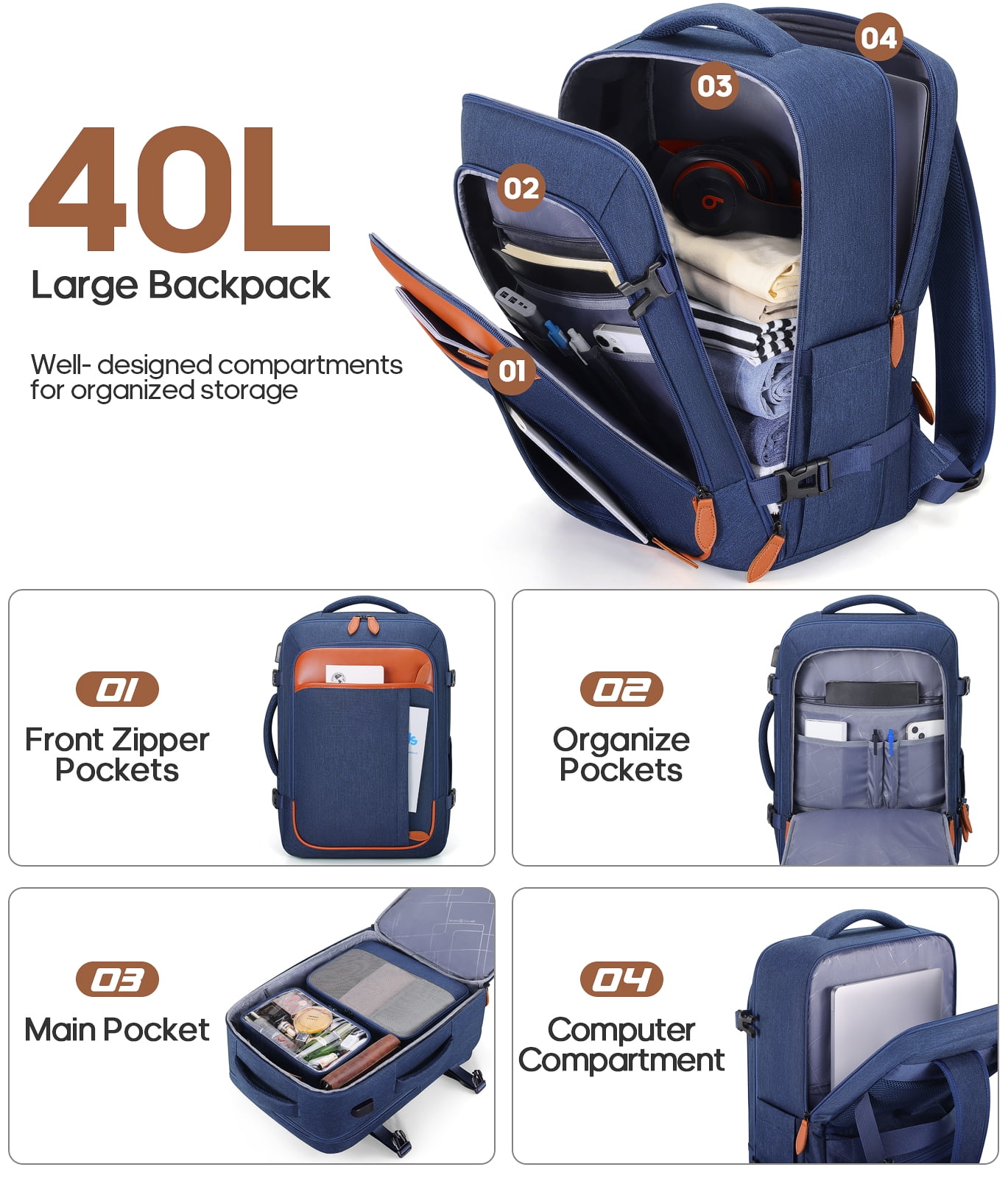UKEIN Travel Backpack for Men & Women Carry On Backpack Flight Approved 40L Waterproof Anti-Theft Personal Item Backpack with Packing Cubes and Shoe Pocket
