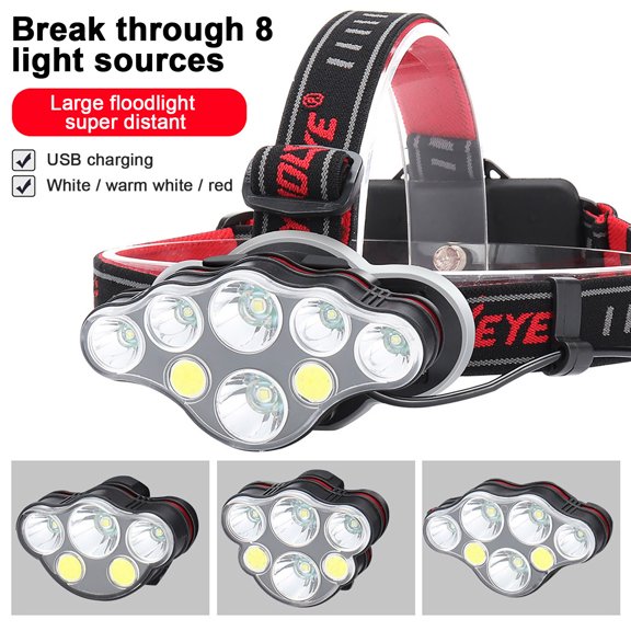 RuiJiao Skywolfeye USB Rechargeable 8 LED Headlamp Flashlight, 90° Rotating Aluminum Alloy Work Light with IPX4 Waterproof, 18650 Batteries Included for Outdoor Camping and Emergency