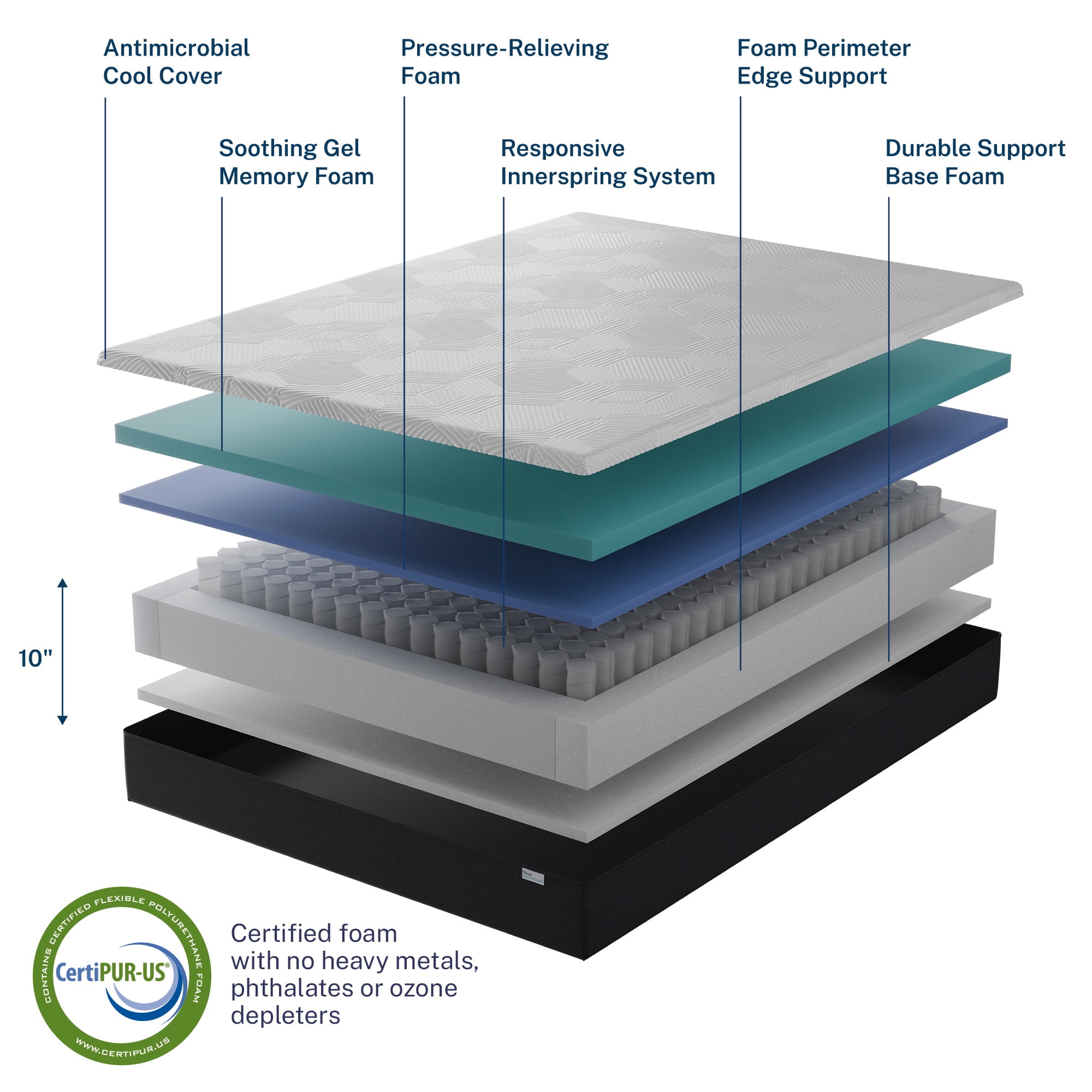 Sleep Innovations 10 inch Carson Hybrid Mattress, King