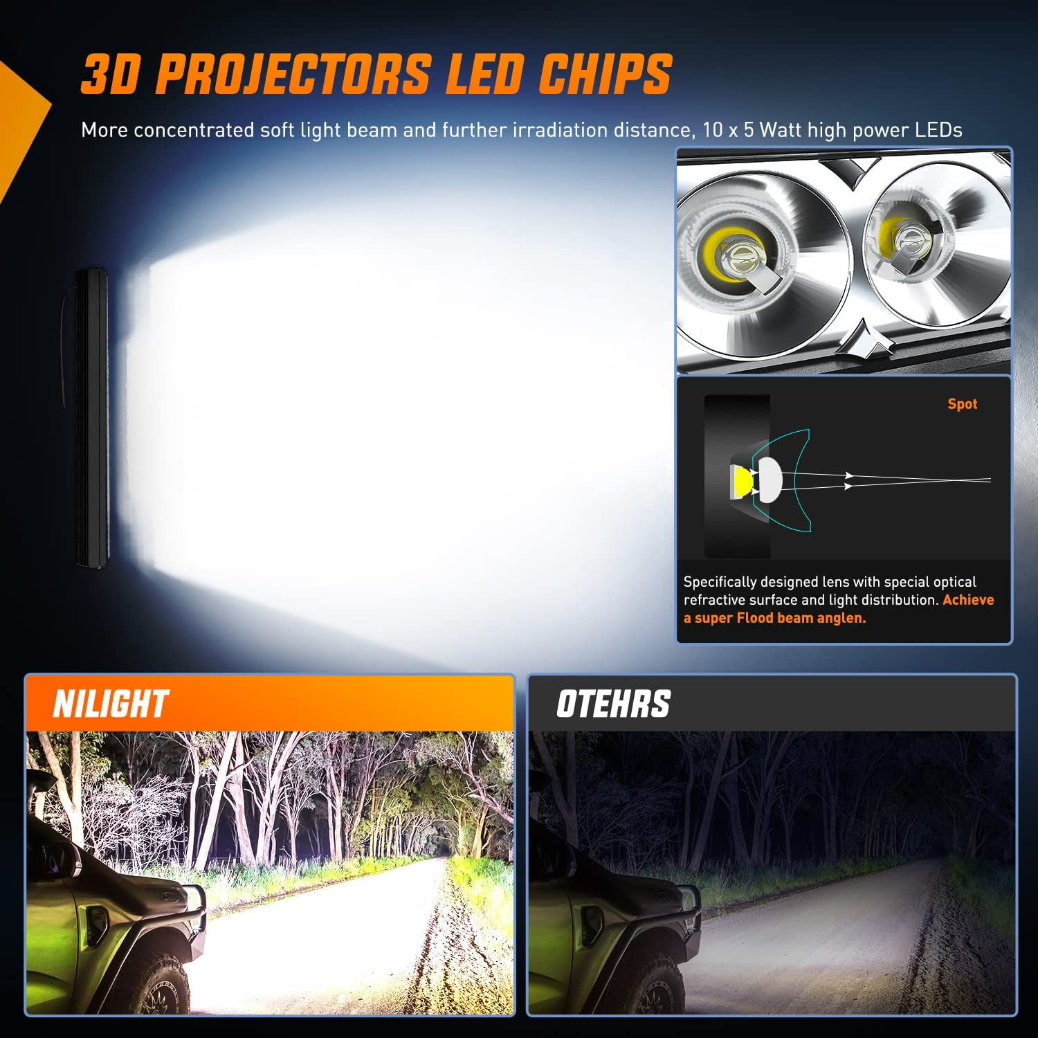 Nilight 2PCS 11 Inch 50W Super Slim Flood Led Light Bar 5000LM Driving Fog Light Single Row Off Road led Lights for Jeep - 2 Style Mounting Brackets
