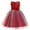 Red, variant on LOVEBAY Dresses For Baby Girls Summer Party Flower Girls Dresses Cute Priness Birthday Dress Holiday Dress
