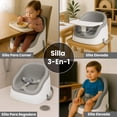 thumbnail image 3 of Bebbly Asiento Elevador para Bebé Booster 3 en 1 Portátil con Bandeja para Comer y Respaldo Ajustable Silla Infantil para Alimentación Viajes Entrenamiento Comedor Bebés de 6 Meses a 3 Años, 3 of 8
