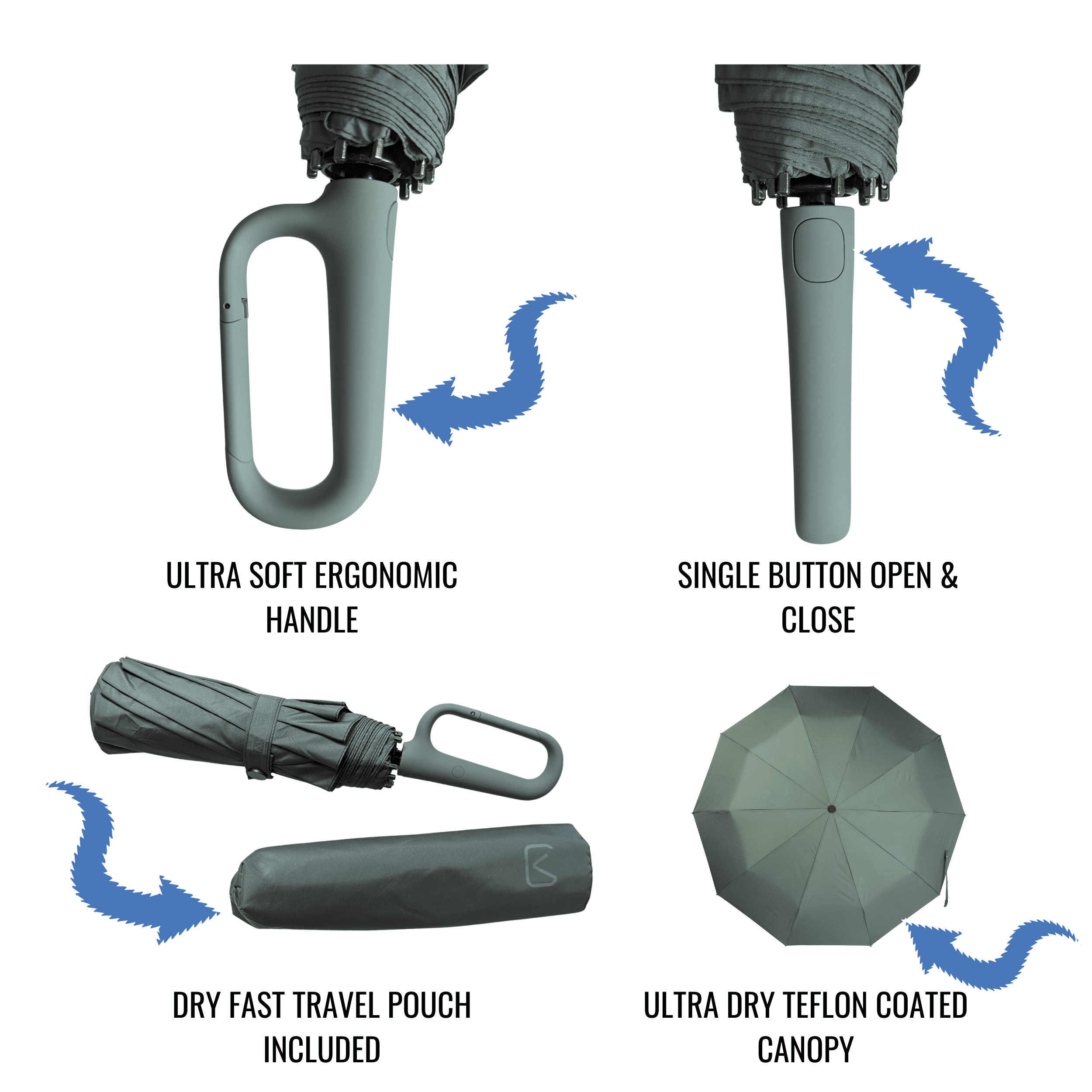 URBN ELEMNTS Compact Travel Umbrella, Ergonomic Handle, Auto Open Close, Solid, Green, 1 Count