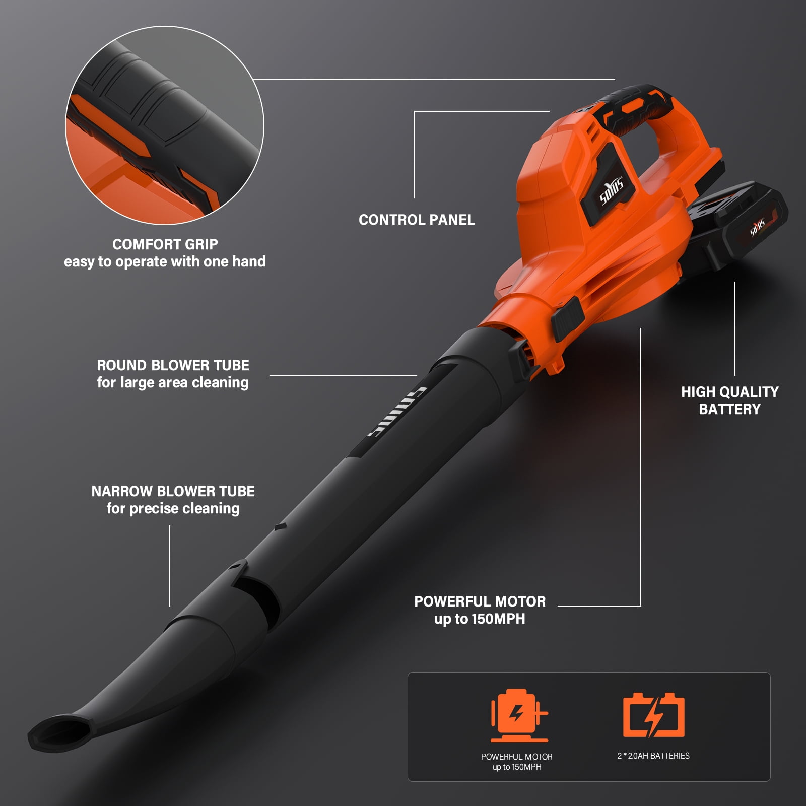 SOYUS Snow Blower, 21V Leaf Blower Cordless with 2x2.0Ah Battery and Charger, 150 MPH Electric Leaf Blower with Two-Speed Mode, Blowers for Lawn Care, Debris Dust Cleaning(Orange)