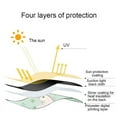 thumbnail image 2 of Magnetic Car Sun Shade Curtain for Side Window Baby Kids Children Sunshade Protector Protects from Sun Glare Heat Blocks UV Rays Glare Car Interior Sun Blocker Blind, 2 of 4