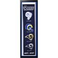 thumbnail image 1 of Encore Select 109-89 Los Angeles Rams Logo History Felt Banner - 14 x 37 in., 1 of 1