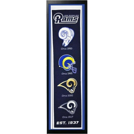 Los Angeles Rams Logo history