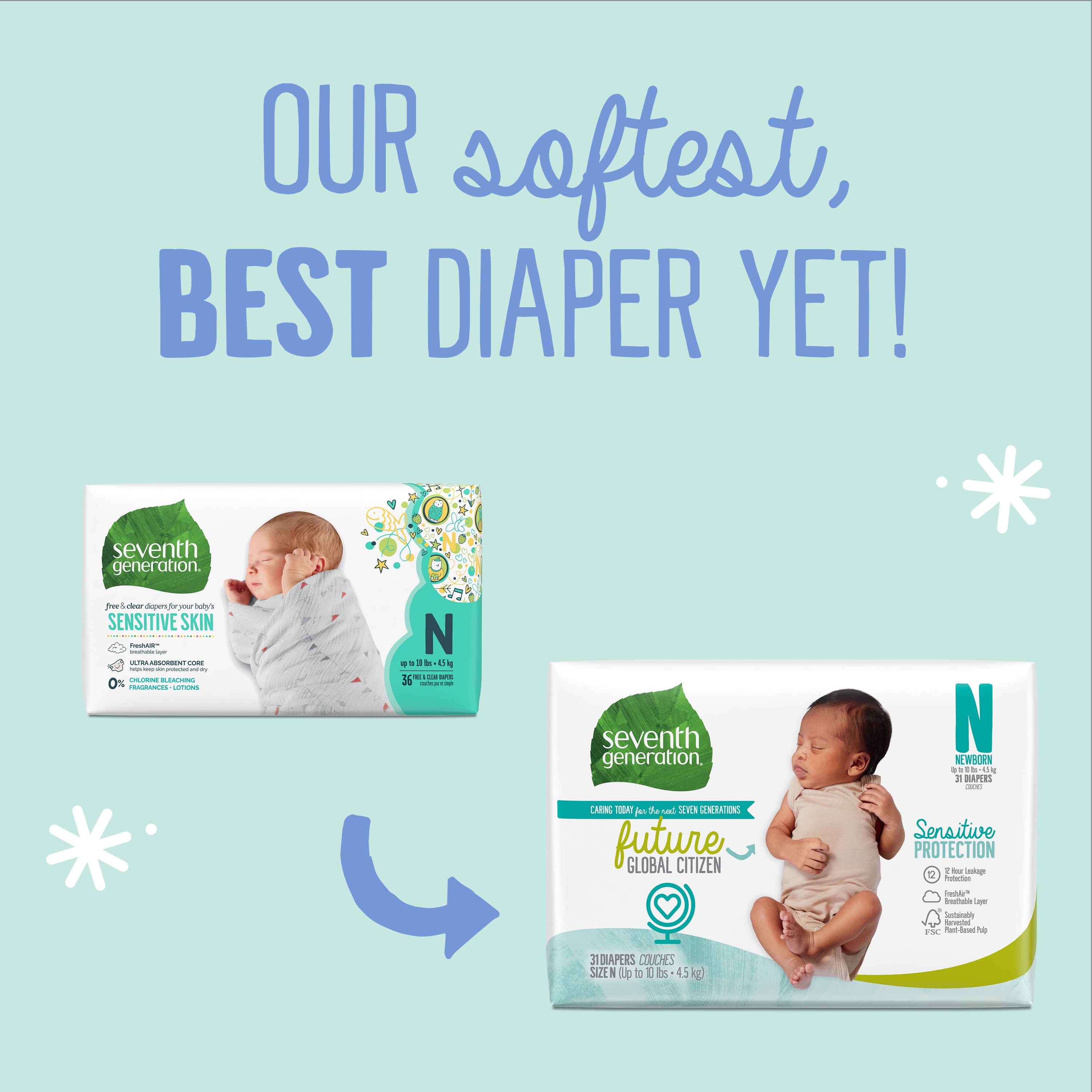 Pampers BabyDry Diaper Pants with Aloe Vera Lotion and Leakage Protection  Giant Saving Pack of 2 Size 3 105 Pieces Each Online in UAE, Buy at Best  Price from FirstCry.ae - ac9efae13e041