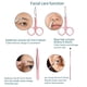 thumbnail image 1 of Kit de manicura Ecomeon acero inoxidable 18 piezas oro rosa, 1 of 5