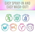 thumbnail image 4 of Punky Colour Temporary Hair and Body Glitter Spray, Multipurpose Spray On Hair Glitter, Silver, 3.5 oz Bottle, 4 of 6