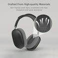thumbnail image 3 of For Mesh Fabric Earpads Replacement Headphones Cushion Easy to Install Compatible with /AirPods, 3 of 7