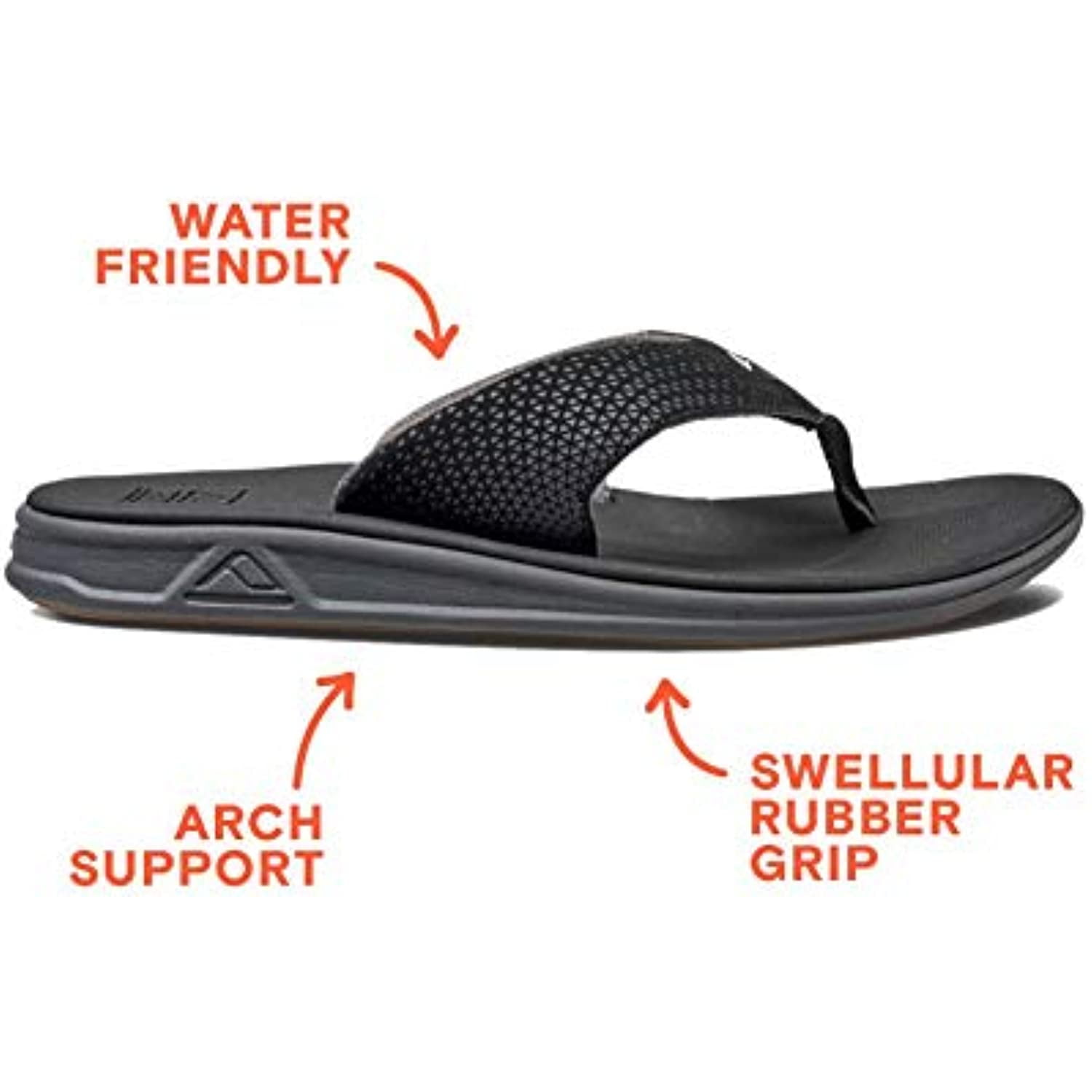 Men's reef rover sandals 2025