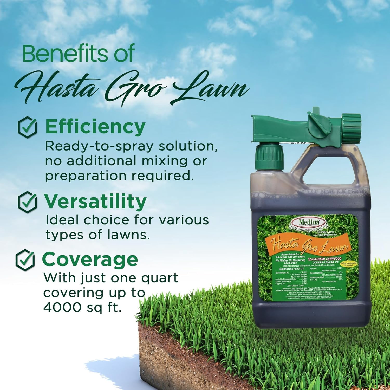 Medina Hasta Gro Lawn Food Fertilizer 12-4-8, Ready-to-Spray, 32 oz.