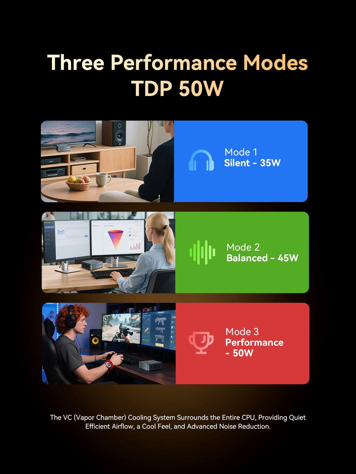 GMKtec M6 Ultra Mini PC, AMD Ryzen 5 7640HS, 16GB RAM 512GB SSD, Mini Desktop Computers, WiFi6E, BT5.2, Office Home Business HTPC, Dual NIC LAN 2.5GbE