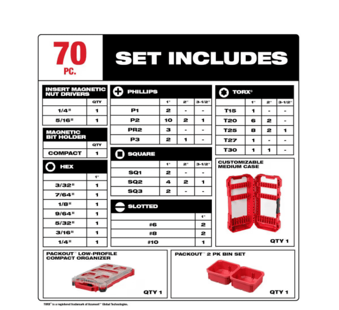 Milwaukee 48-32-5151 Shockwave Impact Duty Alloy Steel Screw Driver Bit Set (70-Piece)