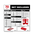 thumbnail image 4 of Milwaukee 48-32-5151 Shockwave Impact Duty Alloy Steel Screw Driver Bit Set (70-Piece), 4 of 7
