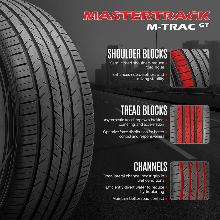 Mastertrack M-TRAC GT High Performance 285/25ZR22 95W XL A/S
