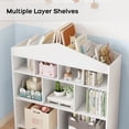 thumbnail image 4 of 40 inch Toy Storage Organizer with 9 Cubes,Kids Bookshelf and Toy Storage,Mul-Function House Shape Organizer Cabinet for Children's Room, Playroom,Bedroom,Living Room,White, 4 of 8