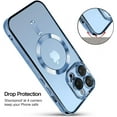 thumbnail image 5 of Case Made for iPhone 15 Pro 6.1 Inch [Built-in Camera Protector] [Compatible with MagSafe] Anti-Scratch Shockproof Protective Electroplated Case for Women Men - Light Blue, 5 of 12