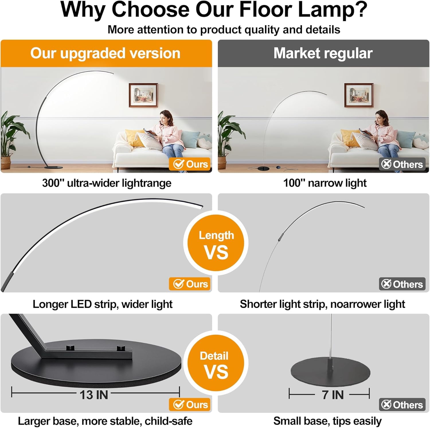 Dimmable LED Floor Lamp with 3 Color Temperatures, Ultra Bright 2000LM Arc Floor Lamps for Living Room, Modern Standing Tall Lamp with Remote Control Reading Floor Lamp for Bedroom Office Classroom