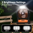 thumbnail image 2 of Camping Fan with LED Lantern, 20000mAh Portable Rechargeable Outdoor Fan, Hanging Tent Fan with 12H Timer, Silent Battery Operated Fan for Camping, Travel, Fishing, Picnic, Beach, 2 of 6