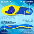 thumbnail image 6 of Kelaide Heavy Duty Arch Support Insoles for Men and Women Plantar Fasciitis Orthotic Gel Shoe Inserts, 6 of 7
