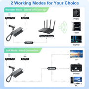Starlink Ethernet Adapter for Rectangular Satellite Internet V2, Starlink Adapter Ethernet Gen 2 for Wired External Network Fast & Stable Connection Star-Link Standard Actuated Gen 2