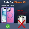 thumbnail image 2 of Magnetic for iPhone 15 Case with 2 Glass Screen Protectors, Compatible with Magsafe, Military-Grade Protection, Hard Protective Cover Shockproof Phone Case for iPhone 15, 6.1 inch, Blue Pink, 2 of 14