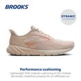 thumbnail image 2 of Zapatillas de Running Neutras Brooks Anthem 7 para Mujer, Talla 10, 2 of 6