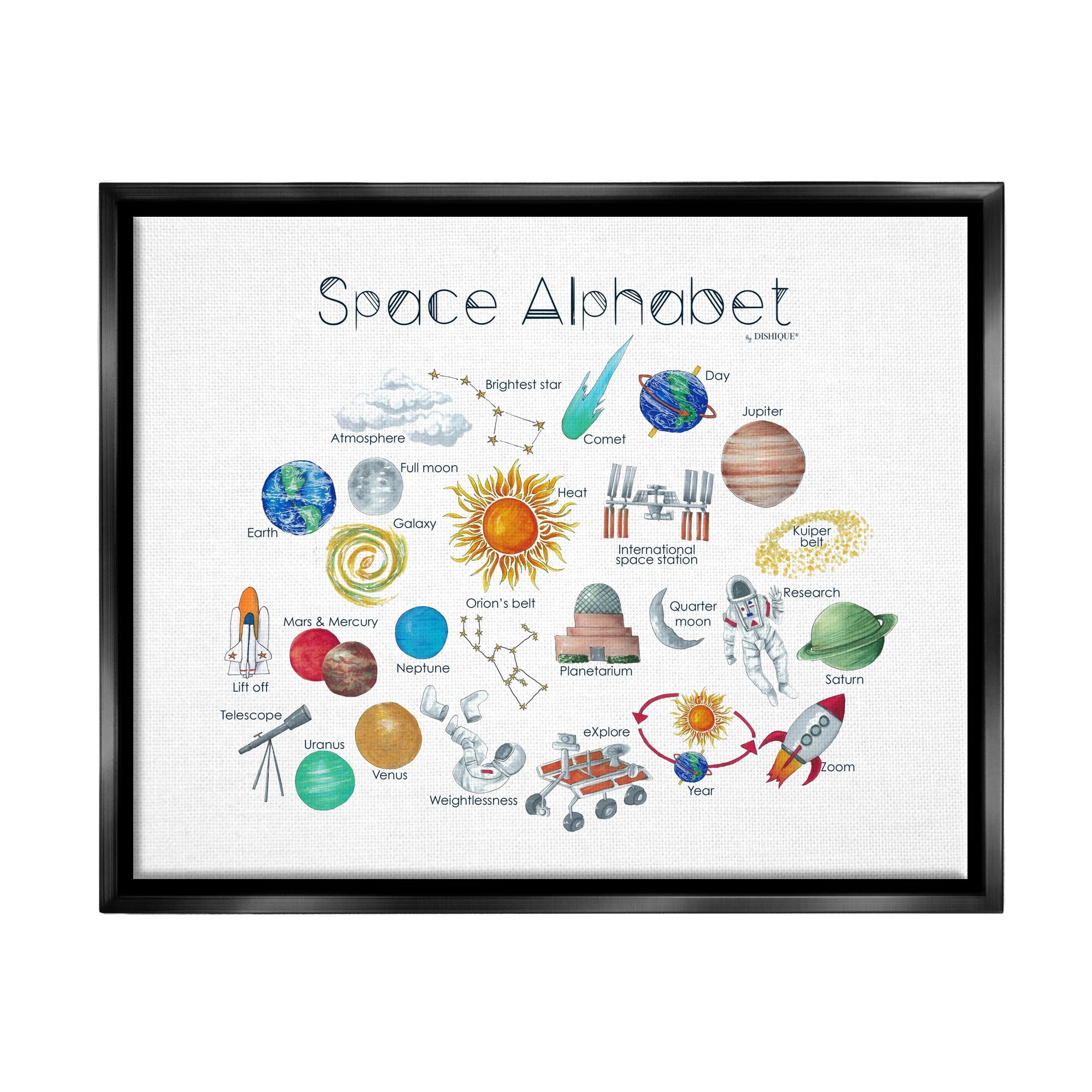 Stupell Industries Outer Space Educational Alphabet Kids Learning Chart Graphic Art Jet Black Floating Framed Canvas Print Wall Art, Design by Dishique