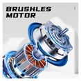 thumbnail image 4 of Power Tools Recharable Machine Machine Angle Grinder And Cutting Angle Grinder Electric Tools For Battery Tool ,Easy to Use, 4 of 6