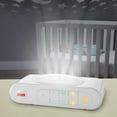 thumbnail image 2 of Couchette Mouvements apaisants de Fisher-Price, 2 of 9