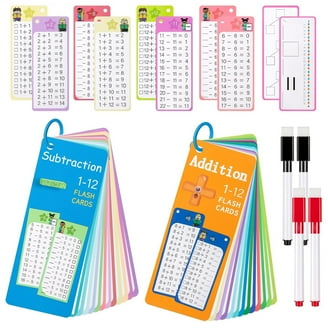 Ryte2Wyn Math Card Game - Fun Way To Master Addition, Subtraction & Multiplication Facts For Kids 5+