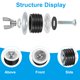 thumbnail image 3 of 1 PCS 3 Inch Steel Mechanical Test Pipe Plug Sewer Cleanout Cap Cover Black, 3 of 6
