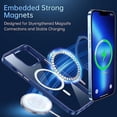 thumbnail image 5 of Transparent Magnetic Case Designed for Apple iPhone 12 Pro Max Clear Magnetic Case for Rugged Shockproof Strong Magnetic Military Grade Drop Protection Phone Case for Apple iPhone 12 Pro Max, Navy, 5 of 6
