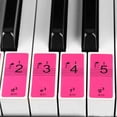 thumbnail image 3 of Piano Piano Keyboard Keys Stickers for Beginners for 88/61/54 Keys Piano, 3 of 7