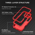 thumbnail image 3 of Étui AIR-for iPhone 16 Pro Max [Compatible avec MagSafe] Antichoc 3 Couches Protection Complète [Sans Protecteur d'Écran] Étui Robuste pour Apple iPhone 16 Pro Max 6.9 Pouces, Rouge, 3 of 4