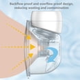 thumbnail image 4 of Sacaleches Extractor de leche portátil con manos libres, invisible, eléctrico, silencioso, con 3 modos, 9 niveles de succión, pantalla LED, colector de leche de 180 ml, brida de 24 mm para el hogar, v Tomshoo Sacaleches, 4 of 7