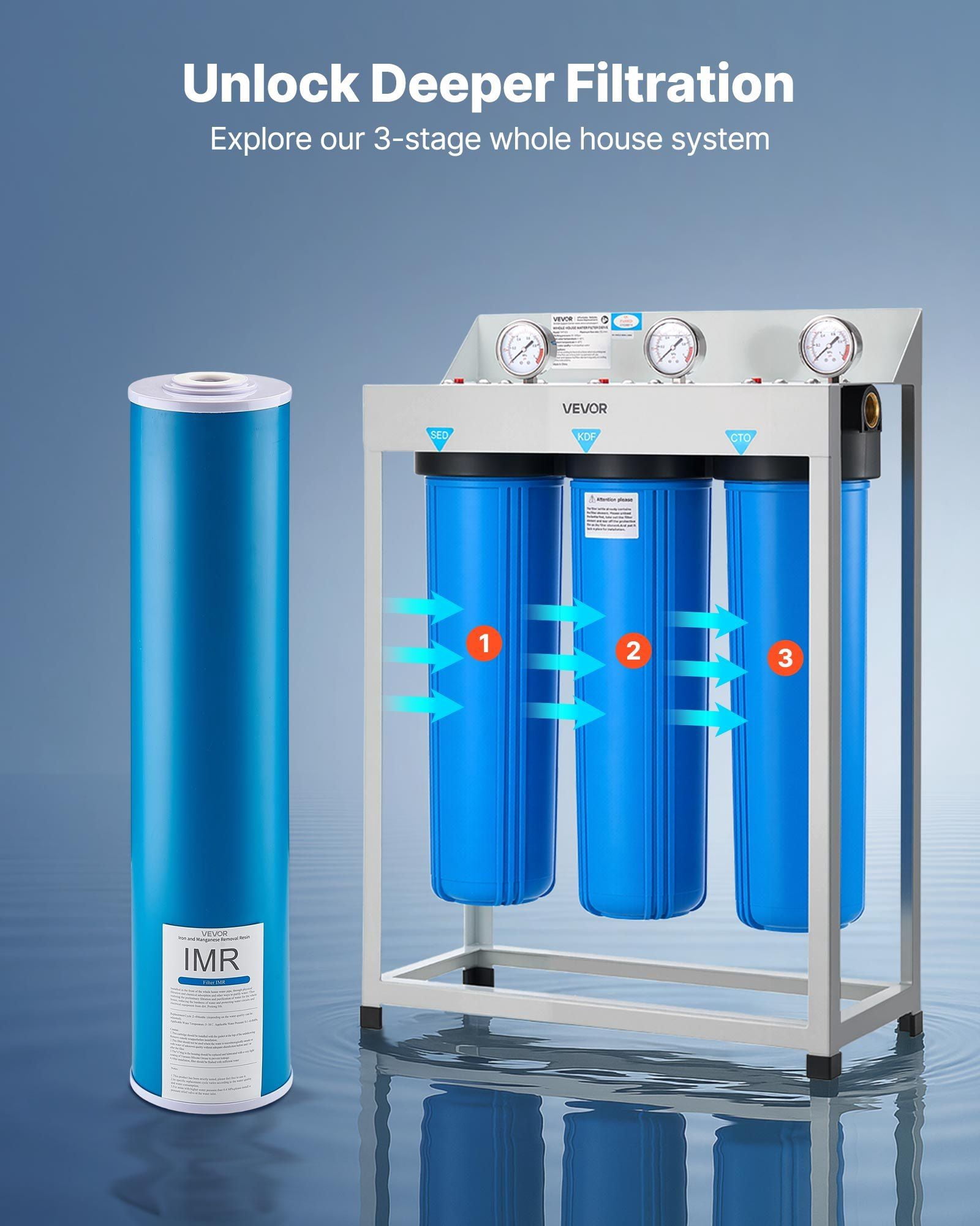 Whole House Water Filter Replacement Cartridge 4.5 x 20 Inch Iron Manganese Reducing Filter for 3 Stage Home Water Filtration System Reduces Chlorine Bad Taste Odor
