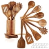 Image thumbnail_image