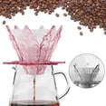thumbnail image 2 of GUOOL Entonnoir à Café pour Maison Café Rose, 2 of 5