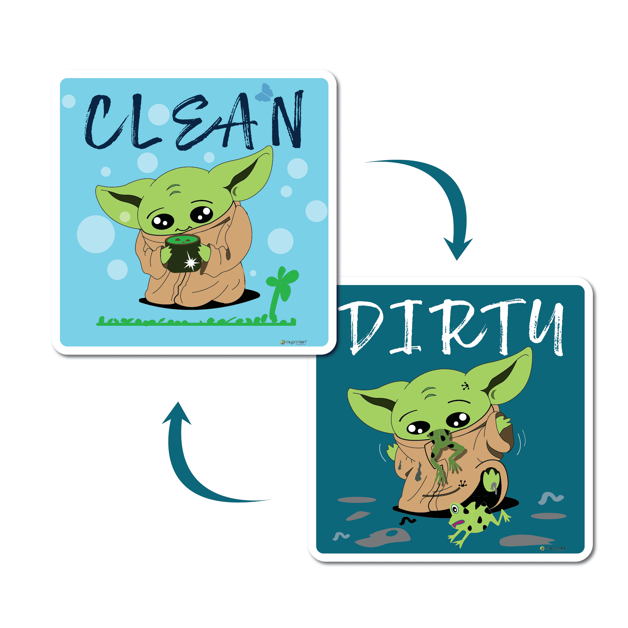 Baby Yoda Dishwasher Clean Dirty Sign, Waterproof Double Sided