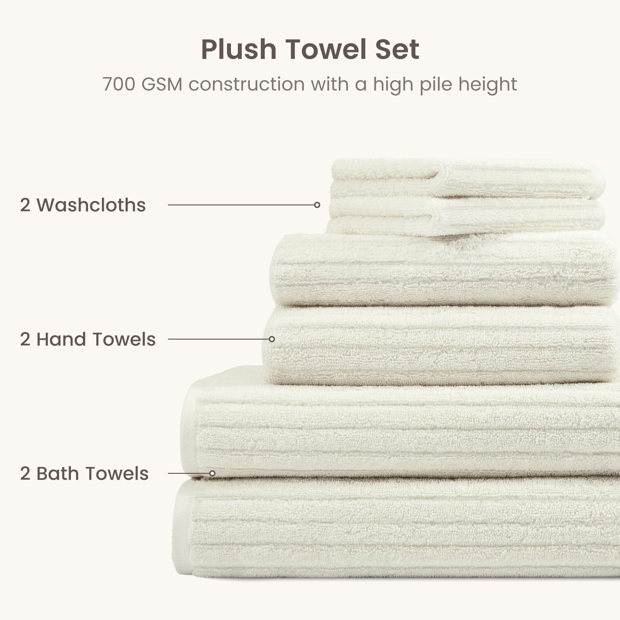 Bioweaves 100% Organic Cotton 6-Piece Luxury Bathroom Ribbed Towel Set GOTS Certified 700 GSM, 2 Bath Towel, 2 Hand Towel & 2 Wash Cloths - Ivory