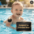 thumbnail image 4 of OhmRx Libre 3 & Libre 3 Plus Sensor Covers – Waterproof CGM Overpatch, Hypoallergenic, No‑Cut Pre‑Cut Design, 25‑Pack (Black), 4 of 9