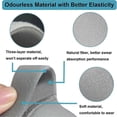 thumbnail image 4 of Headgear Strap for F30 CPAP Mask, Headgear for F30, 4 of 5