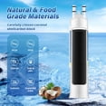 thumbnail image 4 of Filtro de agua de repuesto FPPWFU01 para Frigidaire FPPWFU01, 4 of 6