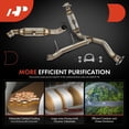 thumbnail image 6 of A-Premium Left and Right 2-PC Catalytic Converter Kit Direct-Fit Compatible with Ford F-150 F150 2011 2012 2013 2014 5.0L, EPA Compliant, 6 of 6